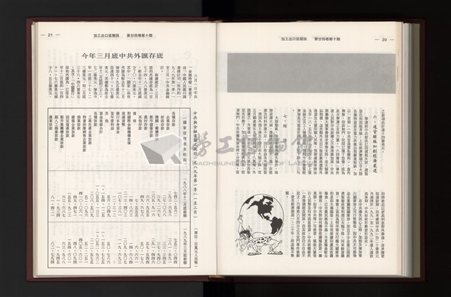 《加工出口區簡訊合訂本》第24卷第1期至第24卷第12期藏品圖，第272張