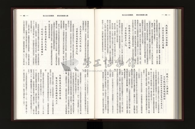 《加工出口區簡訊合訂本》第24卷第1期至第24卷第12期藏品圖，第202張