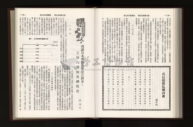 《加工出口區簡訊合訂本》第23卷第1期至第23卷第12期藏品圖，第186張