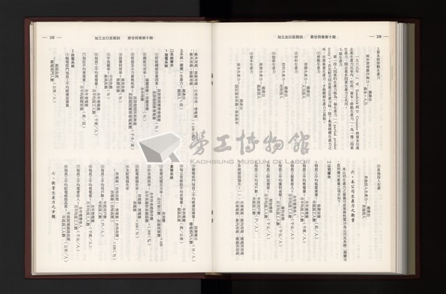 《加工出口區簡訊合訂本》第24卷第1期至第24卷第12期藏品圖，第276張