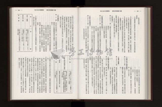 《加工出口區簡訊合訂本》第24卷第1期至第24卷第12期藏品圖，第166張