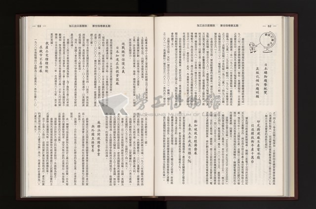 《加工出口區簡訊合訂本》第24卷第1期至第24卷第12期藏品圖，第146張