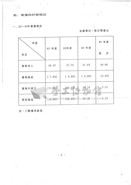台機公司民營化規劃方案及進度影本藏品圖，第6張