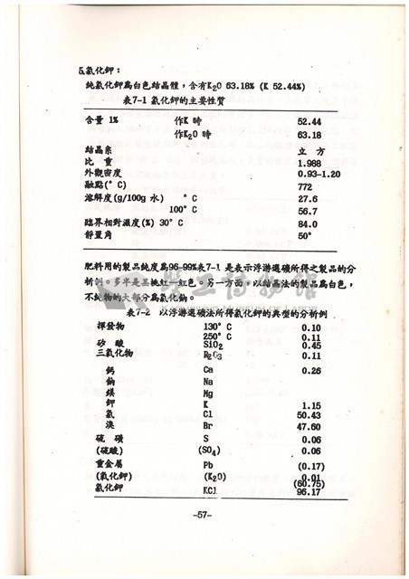 標準操作手冊藏品圖，第61張