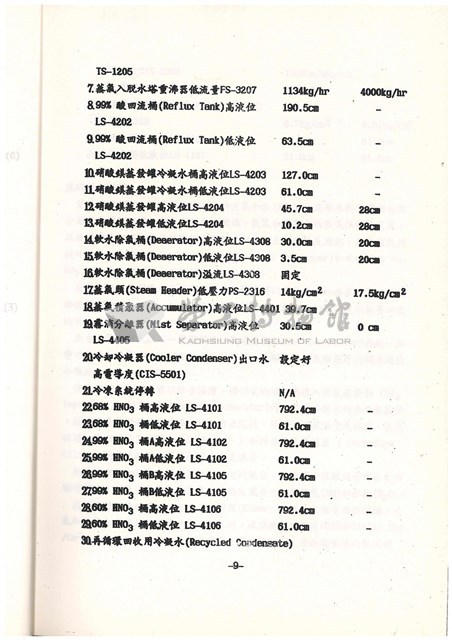 標準操作手冊藏品圖，第11張