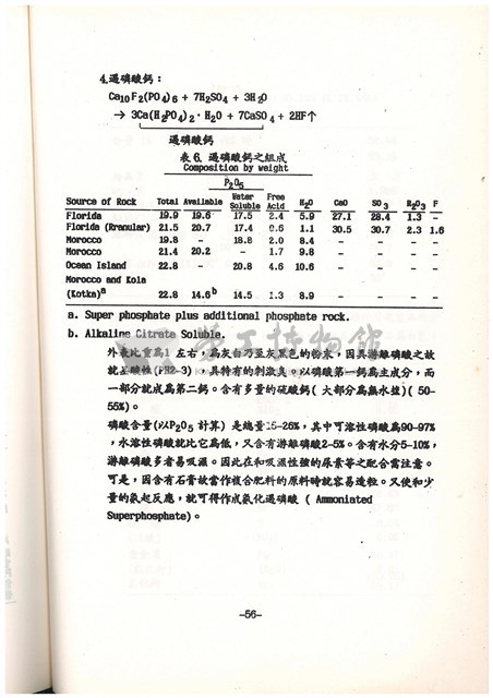 標準操作手冊藏品圖，第60張