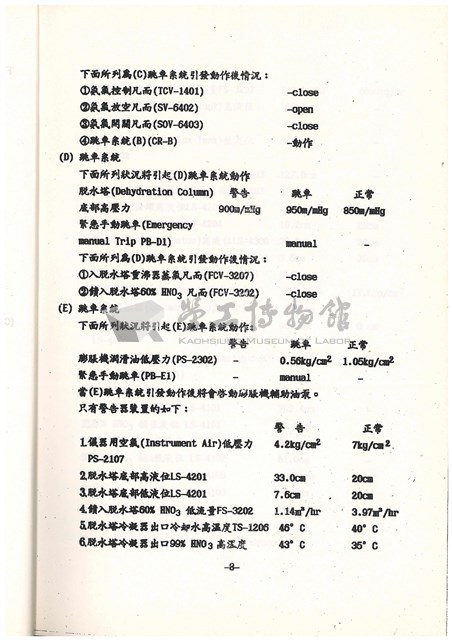 標準操作手冊藏品圖，第10張
