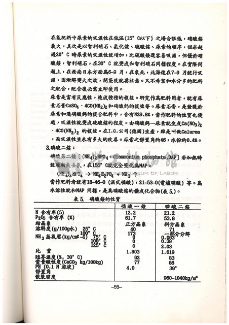 標準操作手冊藏品圖，第59張