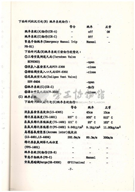 標準操作手冊藏品圖，第9張