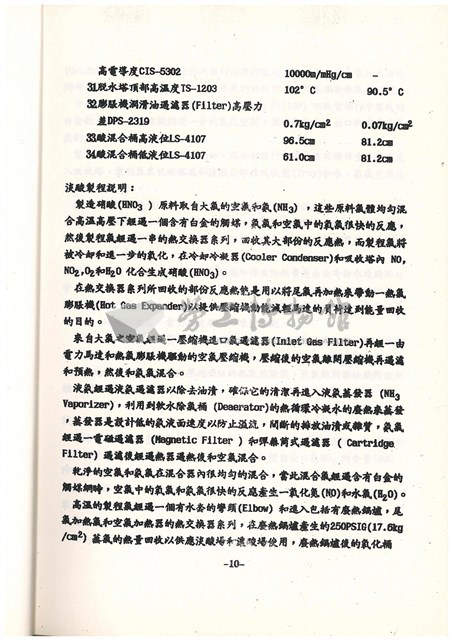 標準操作手冊藏品圖，第12張