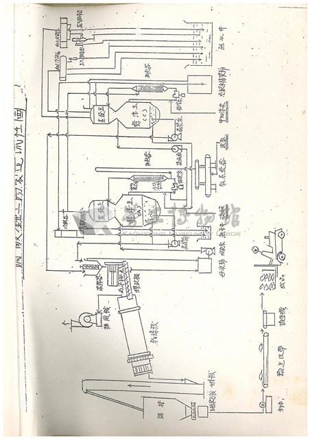 標準操作手冊藏品圖，第80張