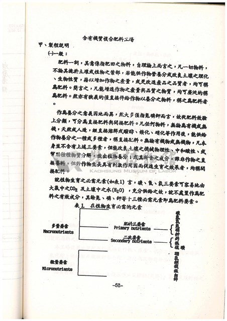 標準操作手冊藏品圖，第56張