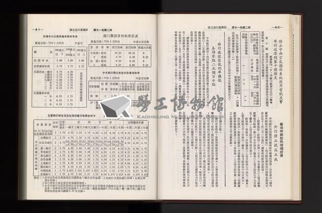 《加工出口區簡訊合訂本》第21卷第1期至第21卷第12期藏品圖，第57張