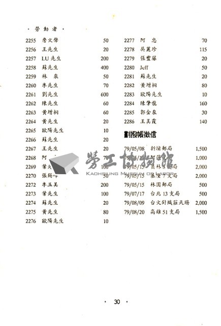 《勞動者》第39期藏品圖，第7張