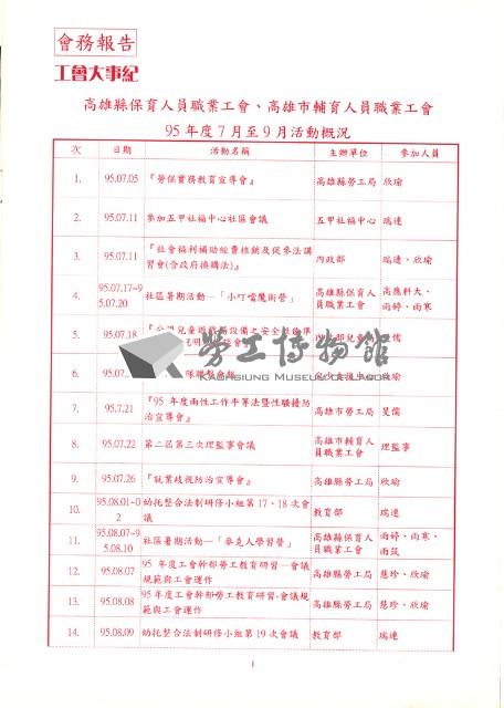 高雄縣保育人員職業工會、高雄市輔育人員職業工會《聯合會刊》2006年10月秋季刊藏品圖，第7張