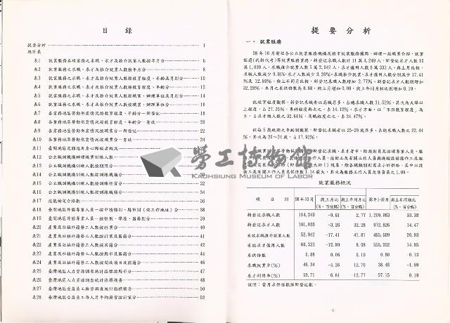 《中華民國臺閩地區職業訓練、技能檢定、就業服務、外籍勞工統計速報》資料時間：民國98年10月藏品圖，第7張