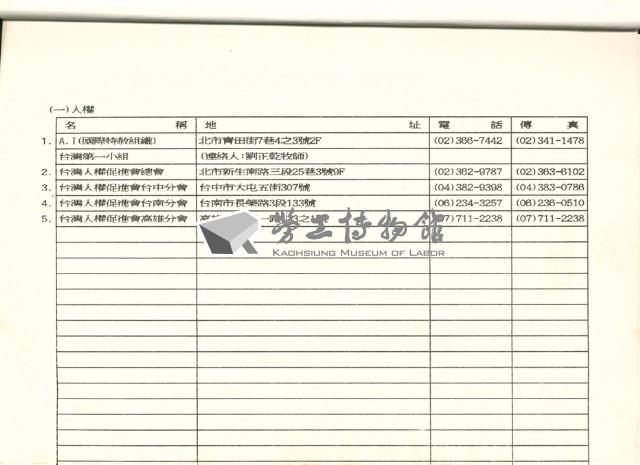 社會團體聯絡手冊藏品圖，第7張
