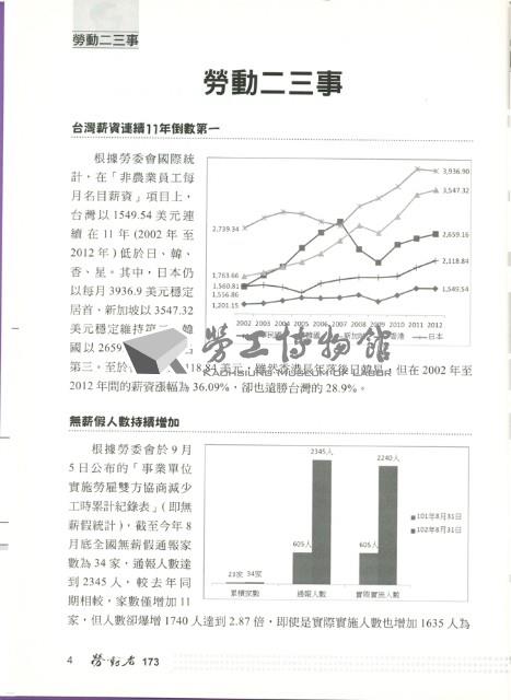 《勞動者》第173期藏品圖，第7張