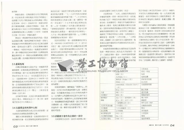 《批判與再造》第39期藏品圖，第7張