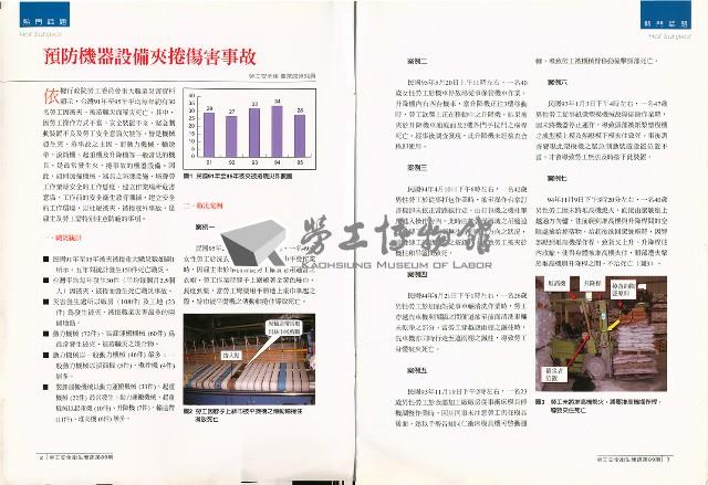 《勞工安全衛生簡訊》第89期藏品圖，第3張