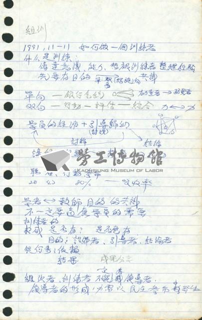 劉格正組訓課程筆記藏品圖，第3張