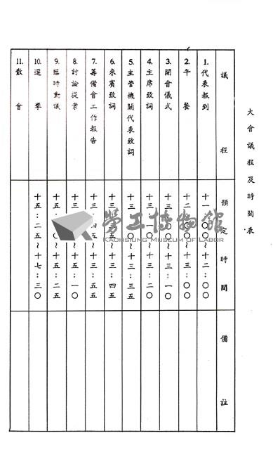 台塑仁武廠產業工會第1屆第1次會員代表大會資料冊藏品圖，第3張