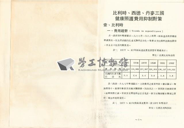 《比利時、西德、丹麥三國健康照護費用抑制對策》藏品圖，第3張