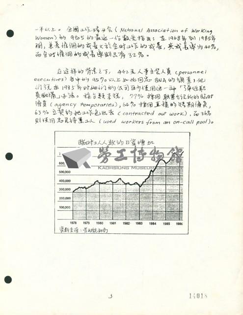 〈彈性職員配備及彈性工作分配〉手稿藏品圖，第3張