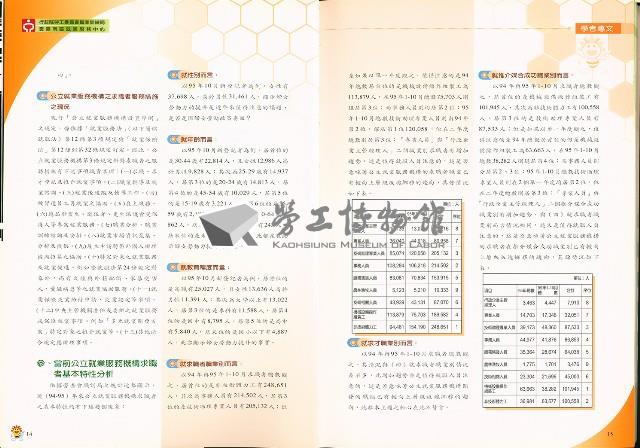 《優勢觀點：雲嘉南區就業服務中心年報》2006年藏品圖，第2張