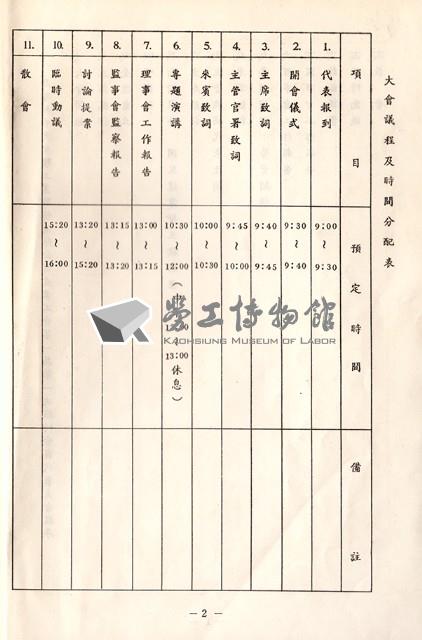 高雄縣台灣塑膠工業股份有限公司產業工會第1屆第1次臨時會員代表大會手冊藏品圖，第3張