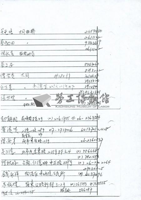 「1990新任執行委員」聯絡名冊藏品圖，第3張