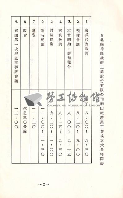 台北縣德隆纖維工業股份有限公司泰山廠產業工會第1屆第1次會員代表大會手冊藏品圖，第3張