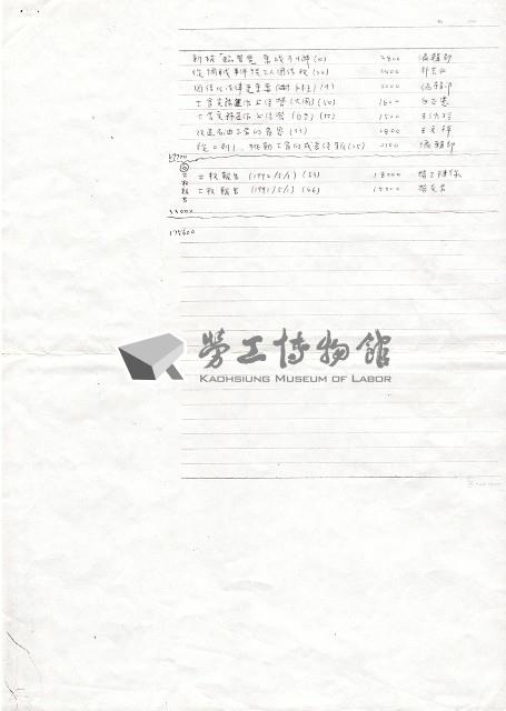 《台灣工運經驗》編輯資料藏品圖，第3張