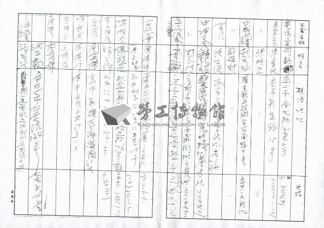 「公營企業民營化研討會」簽到表影本藏品圖，第3張