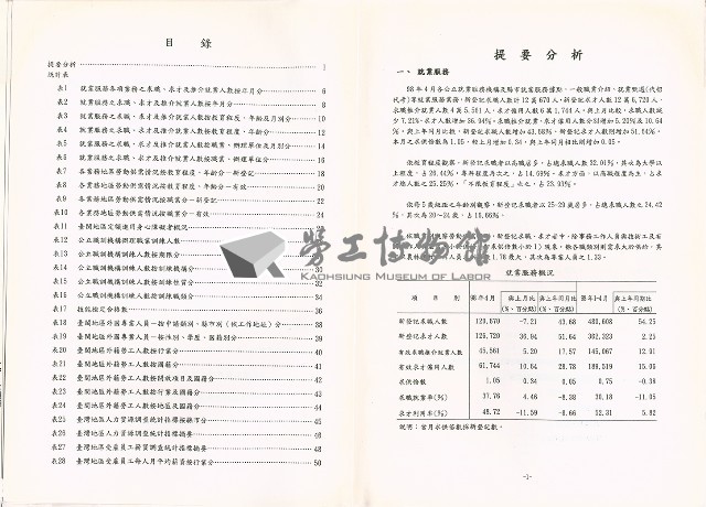《中華民國臺閩地區職業訓練、技能檢定、就業服務、外籍勞工統計速報》資料時間：民國98年4月藏品圖，第2張