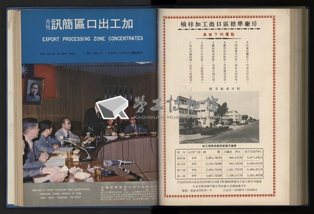 《加工出口區簡訊合訂本》第12卷第1期至第12卷第12期藏品圖，第213張