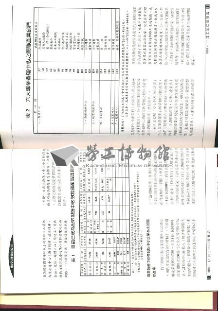 《加工出口區簡訊合訂本》第32卷第1期至第32卷11期藏品圖，第13張