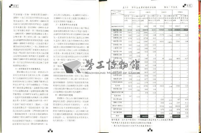 《加工出口區區刊合訂本》第54期至第65期藏品圖，第13張