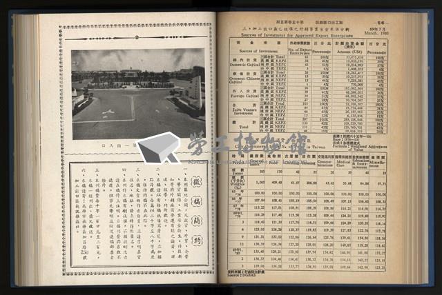 《加工出口區簡訊合訂本》第15卷第1期至第15卷第12期藏品圖，第113張