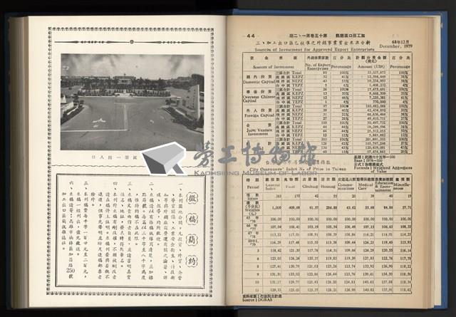 《加工出口區簡訊合訂本》第15卷第1期至第15卷第12期藏品圖，第31張