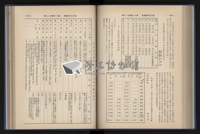 Accession Number:20190010670 Collection Image, Figure 131, Total 248 Figures
