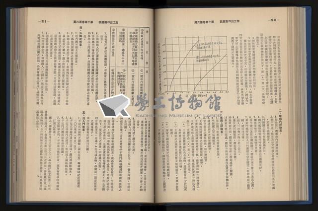 《加工出口區簡訊合訂本》第14卷第1期至第14卷第12期藏品圖，第131張
