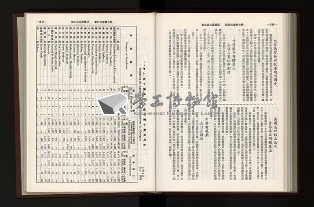 Accession Number:20190010682 Collection Image, Figure 201, Total 349 Figures