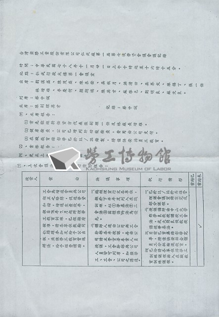 台灣塑膠工業股份有限公司仁武廠第一屆第七次勞資會議會議記錄藏品圖，第1張