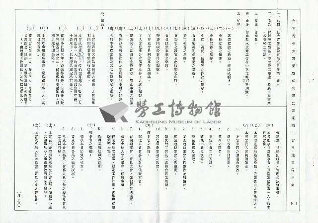 台南縣佳大實業股份有限公司產業工會組織章程草案藏品圖，第1張