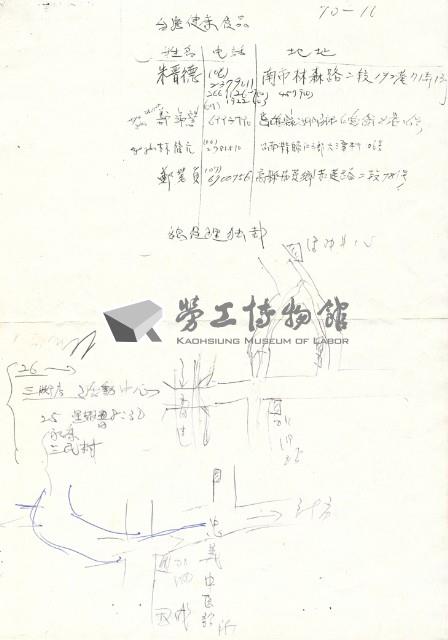 「台灣健康食品」聯絡名冊藏品圖，第1張