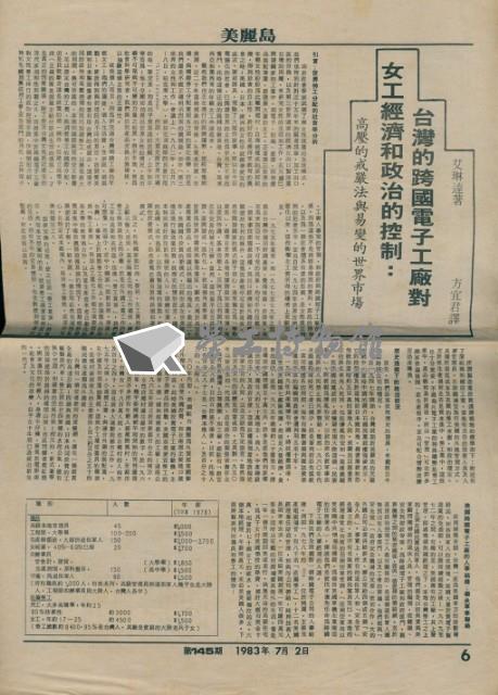 《美麗島》週報第145期藏品圖，第1張