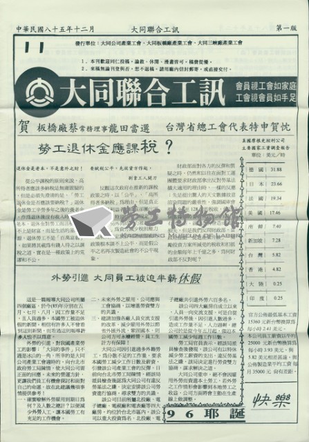 大同聯合工訊第11期會訊藏品圖，第1張