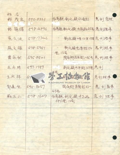 「惠利理監事」聯絡名冊藏品圖，第1張