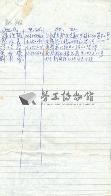 「勞基法座談會」聯絡名冊藏品圖，第1張